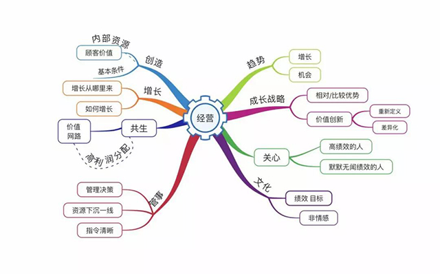 凯时|AG(AsiaGaming)优质运营商
